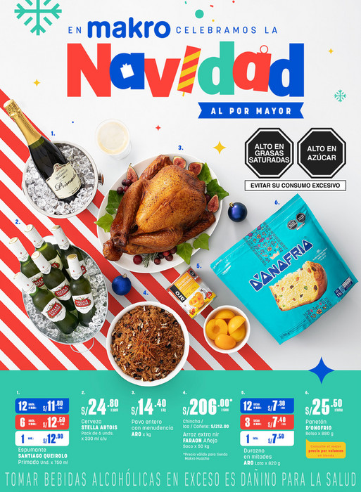 Catálogo digital N26 tiendas Huacho, Chincha, Ica y Cañete. Makro